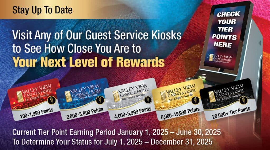 Rewards Kiosk May 2025
