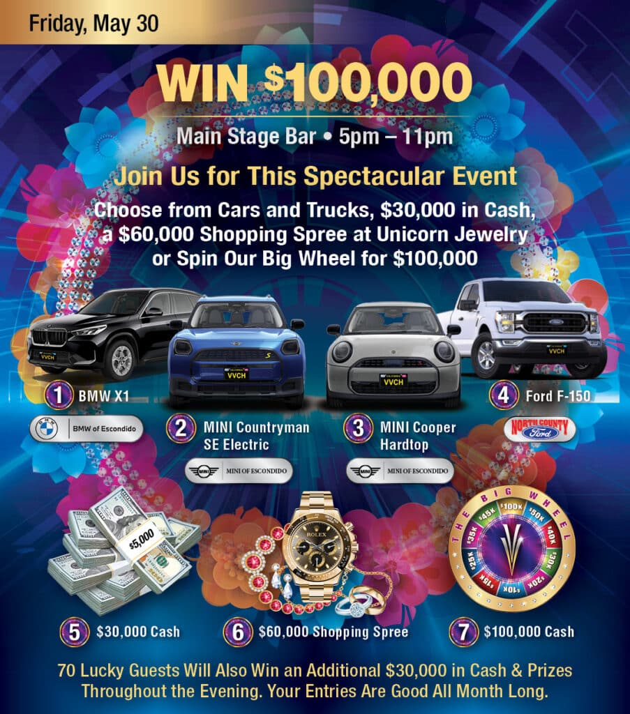 The Three Cs May 2025